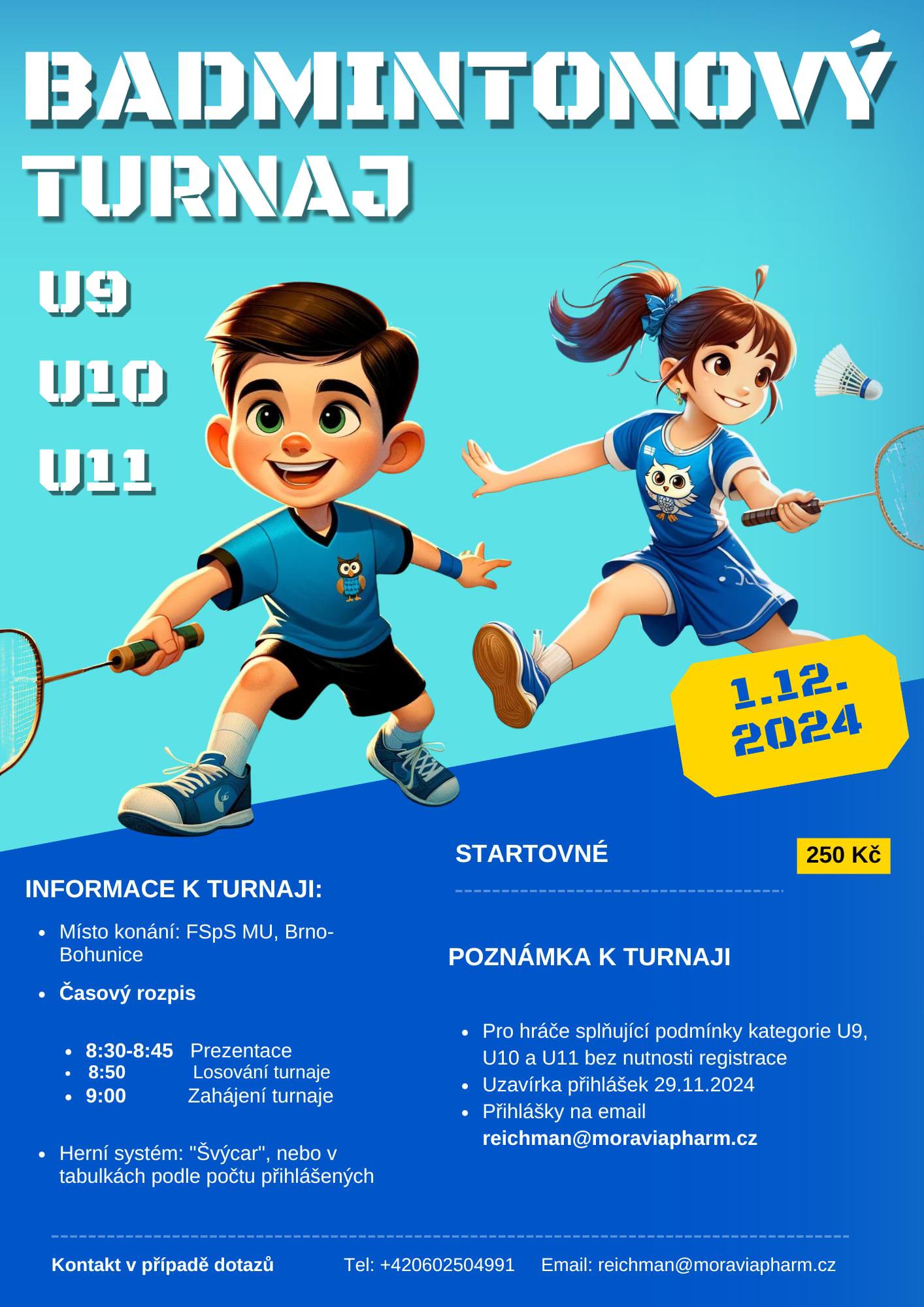 Training Image